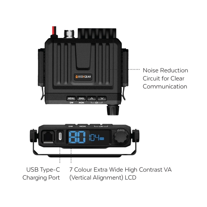 5-Watt Compact Fixed Mount UHF Radio - VALUE PACK