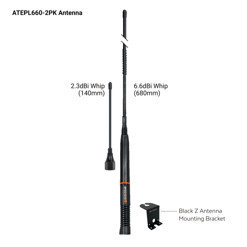 5-Watt Compact Fixed Mount UHF Radio - VALUE PACK