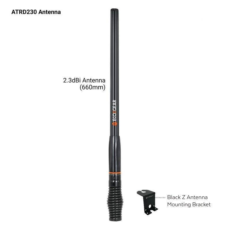 5-Watt Compact Fixed Mount UHF Radio - 4X4 PACK
