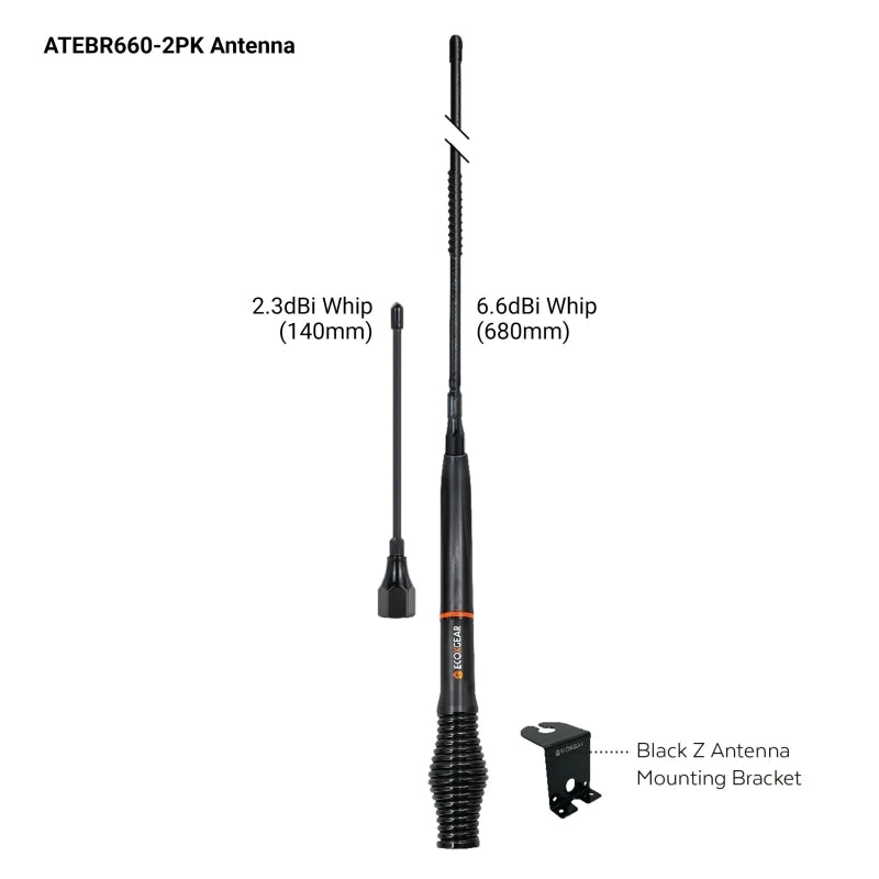 5-Watt Compact Fixed Mount UHF Radio - TOURING PACK