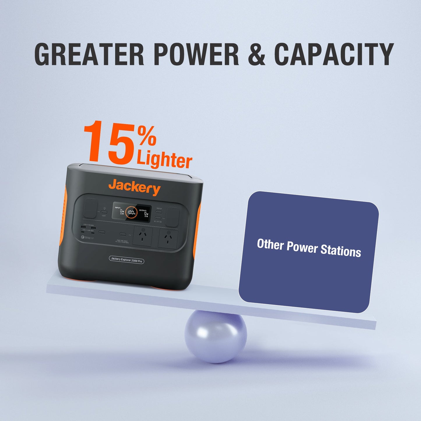 Jackery Explorer 2000 Pro Portable Power Station