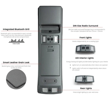 4WD Interiors Roof Console - Suitable for Toyota Landcruiser 70 Series (76 & 79 D/Cab) 2023-Current (Facelift) - RC70LP