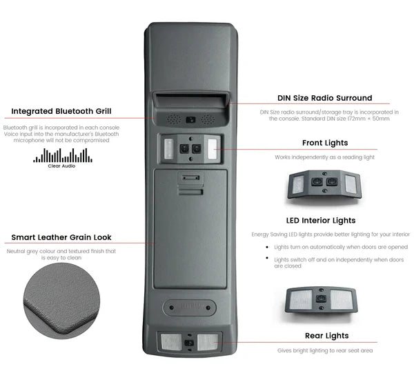 4WD Interiors Roof Console - Suitable for Toyota Hilux Dual Cab 2021-Current - RCHI21S