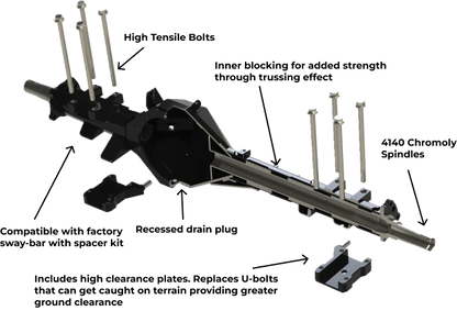 DWiz - Toyota 70 (76,78,79) Series Landcruiser Rear Track Correction Package - 2007 ON
