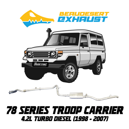 Beaudesert Exhaust - Suitable for TOYOTA LANDCRUISER 1998-2007 3″ 78 Series Troop Carrier 4.2L Turbo Diesel Exhaust