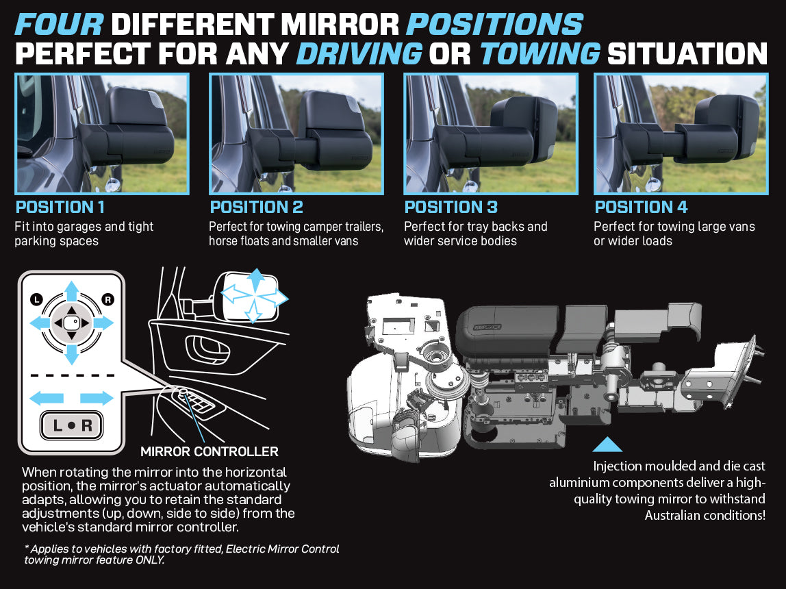 MSA 4x4 Towing Mirrors - suitable for Landcruiser 76-78 Series 2003-Current (Black, Electric, Indicators) - TM404