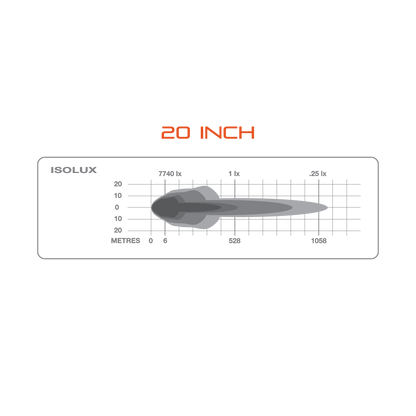 Ultimate9 LED Light Bar 20"