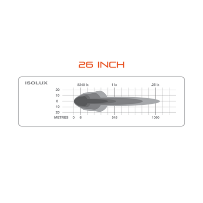 Ultimate9 LED Light Bar 26"