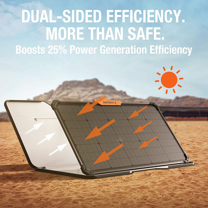 Jackery SolarSaga 80W Solar Panel